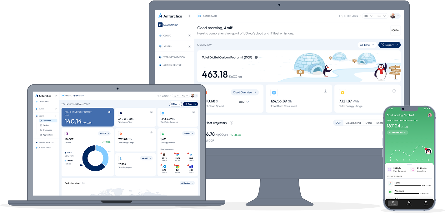 Transform your IT - Desktop View